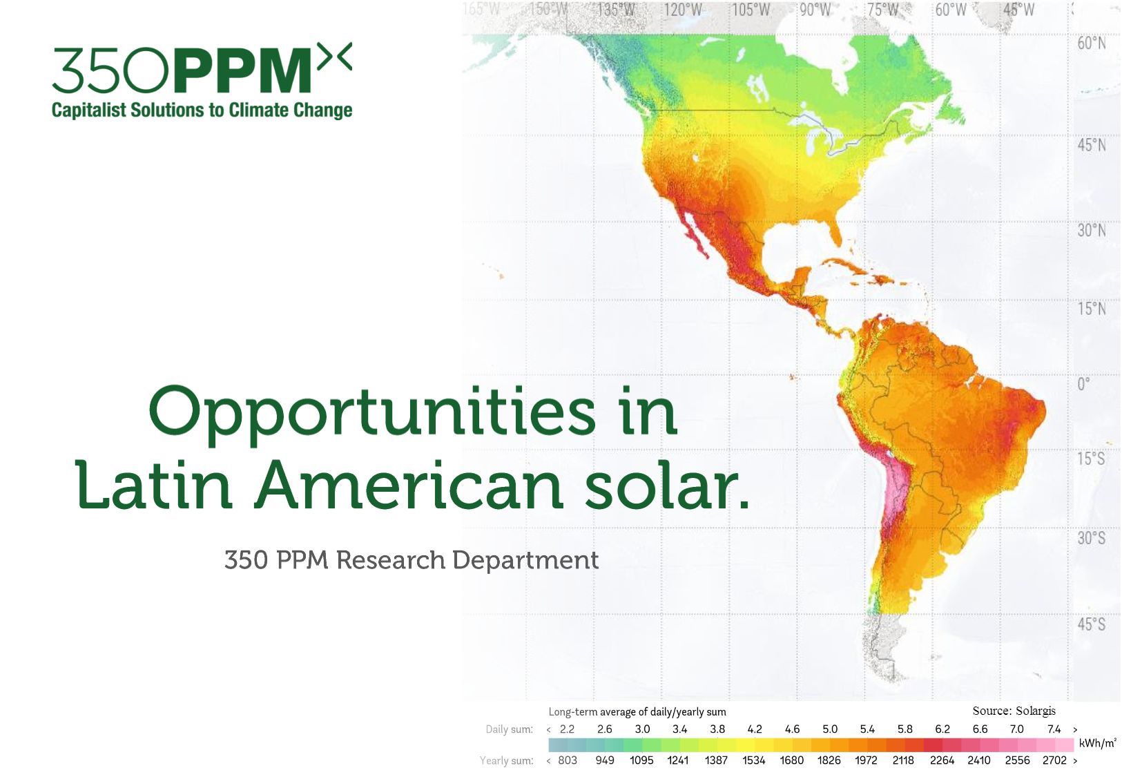 Sector Research: Opportunities in Latin American Solar.